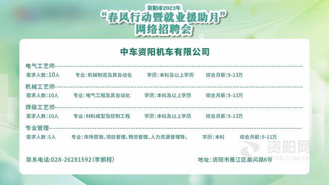 資陽企業(yè)最新招聘信息全面概覽