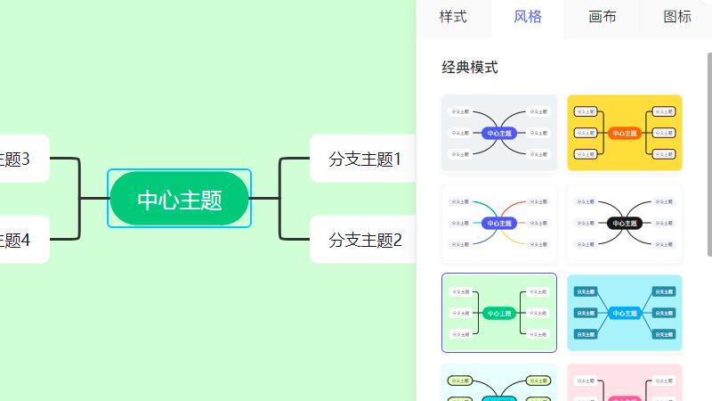 在線腦圖重塑思維與創(chuàng)意的新工具