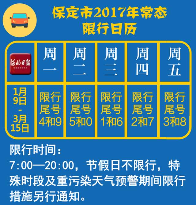 石家限行最新通知，細節(jié)解讀、影響分析及其應(yīng)對舉措
