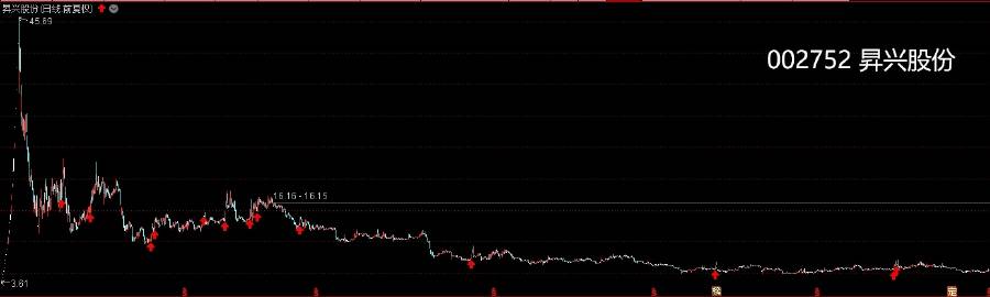 任子行股票最新行情及深度分析
