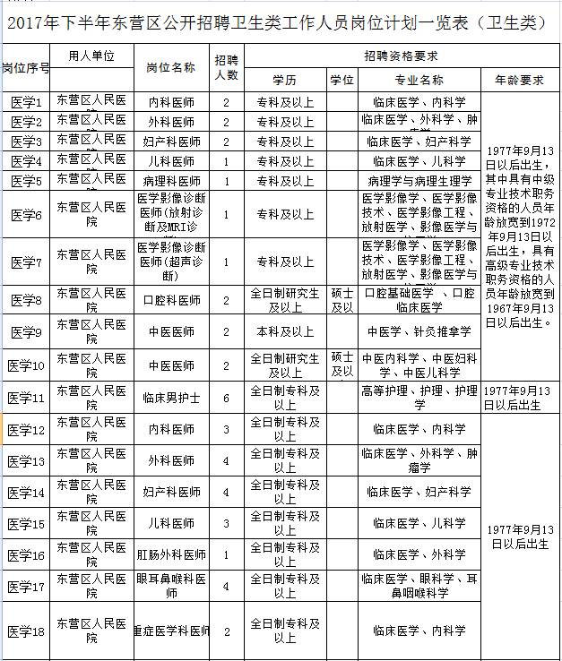 東營區(qū)特殊教育事業(yè)單位人事任命最新動態(tài)解析