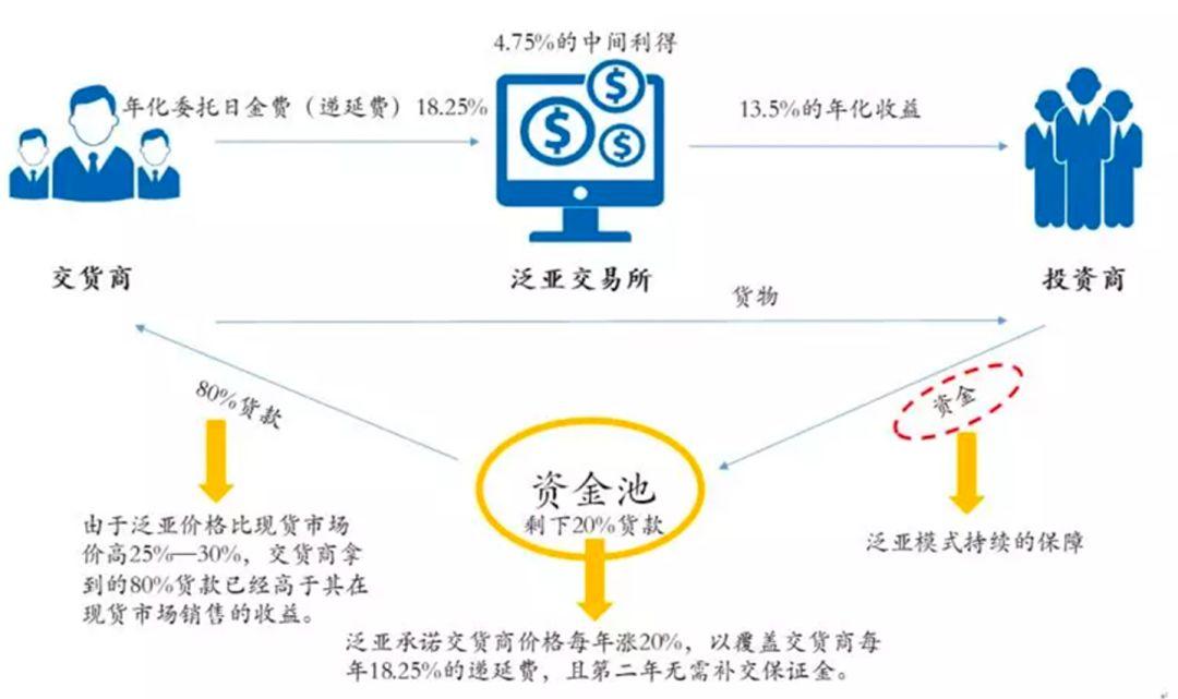 中國(guó)式騙局最新,中國(guó)式騙局最新揭秘，警惕身邊的潛在風(fēng)險(xiǎn)