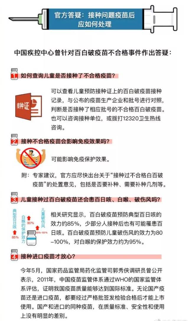 問(wèn)題疫苗最新動(dòng)態(tài)，全面應(yīng)對(duì)與深度反思